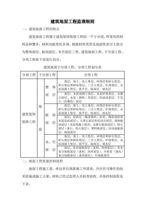 建筑地面工程监理细则