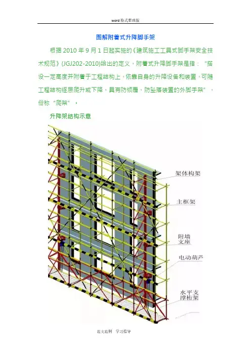 图解附着式升降脚手架