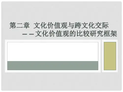 第二章 文化价值观与跨文化交际