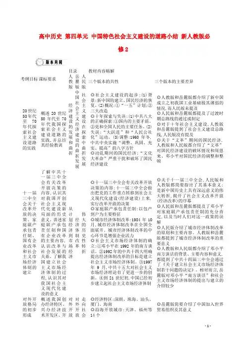 高中历史 第四单元 中国特色社会主义建设的道路小结 新人教版必修2