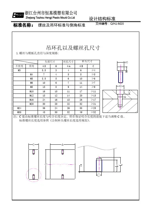 缧丝及吊环的标准