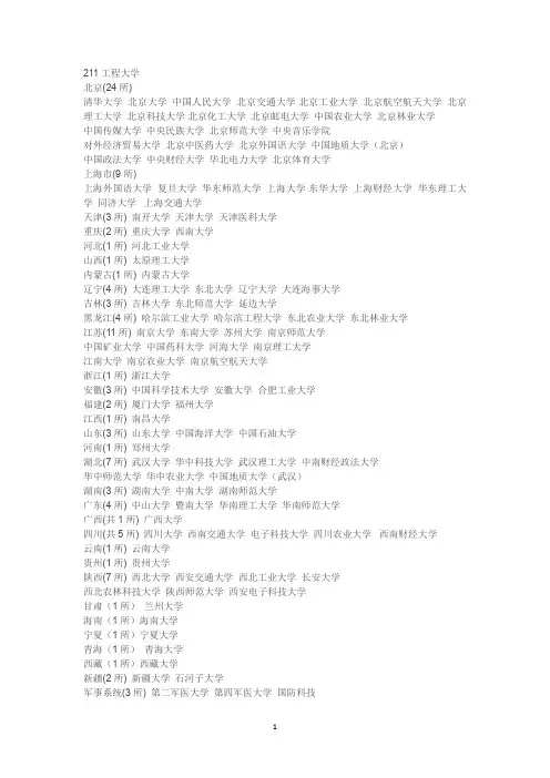 211,985工程大学名单
