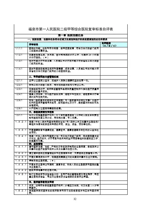 二级甲等综合医院评审标准自评表