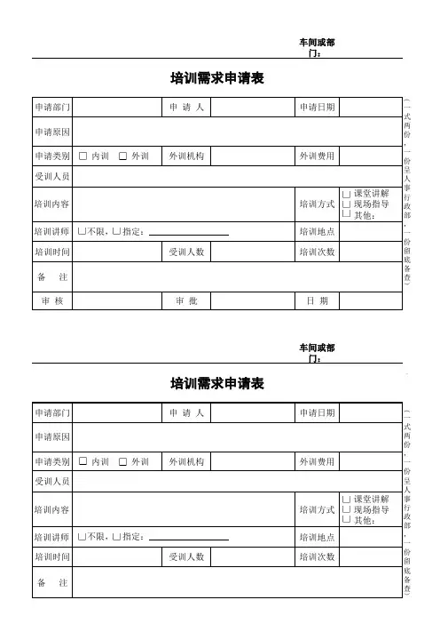 培训需求申请表