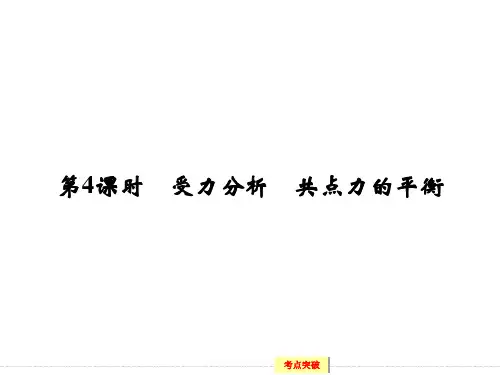 受力分析精品课程案例