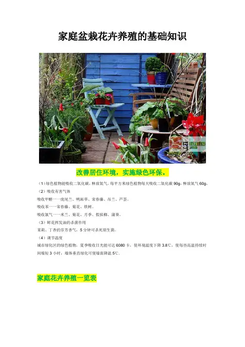 【有图】常见家庭盆栽花卉的养殖