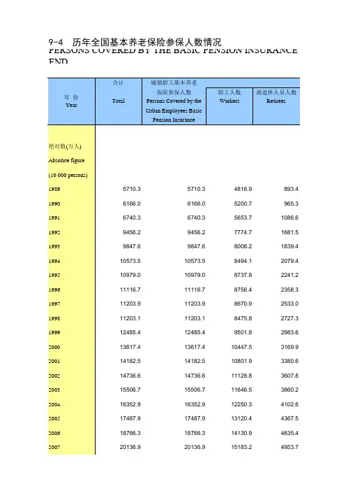 中国劳动年鉴2018全国各地省市区数据：历年全国基本养老保险参保人数情况