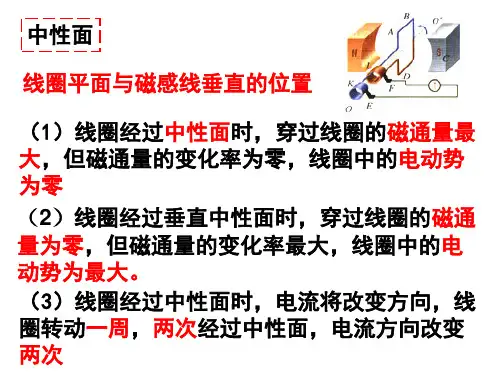 描述交变电流的物理量