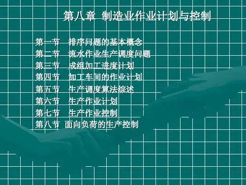 第八章 制造业作业计划与控制