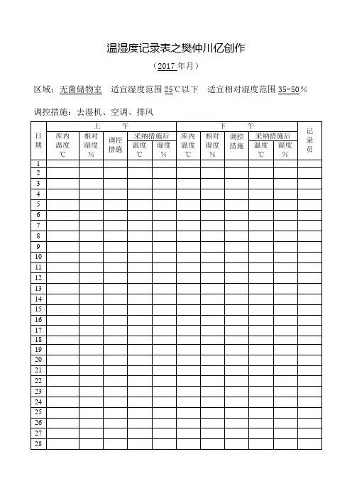 温湿度记录表 2