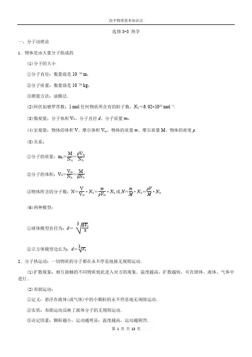 人教版高中物理选修3-3：基本知识点总结