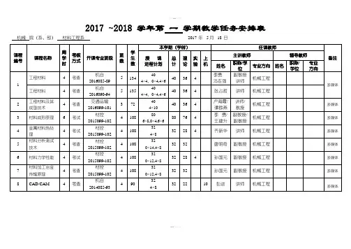 2017年~2018学年第一学期教学任务安排表