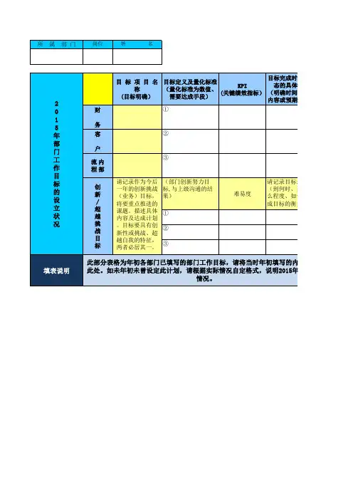 附表1_2015年度工作目标回顾