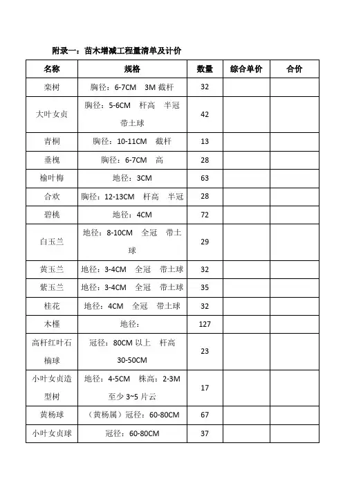 绿化工程完工结算单