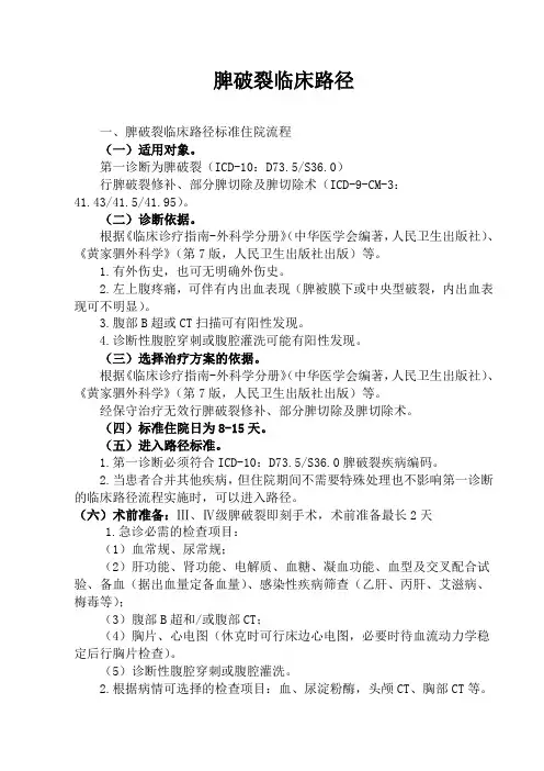脾破裂 4