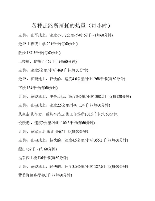 各种走路所消耗的热量(每小时)