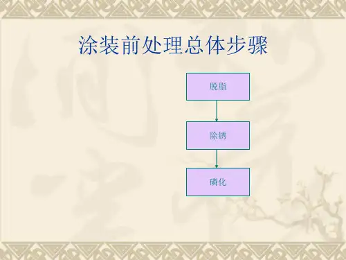 涂装前处理步骤
