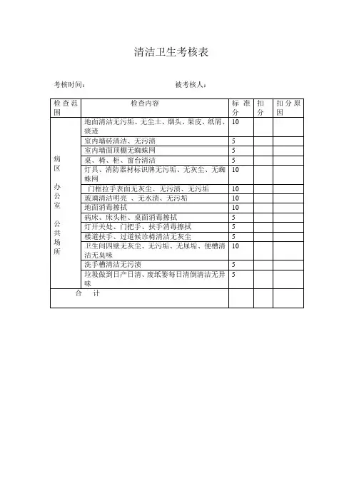 清洁卫生考核表