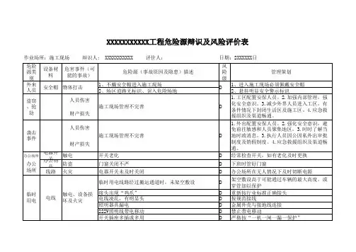 工程危险源辨识