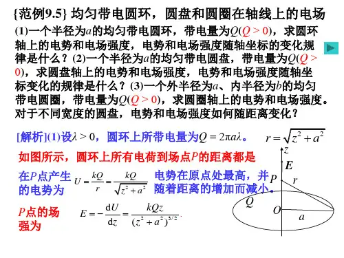 静电场之均匀带电圆环,圆盘和圆圈在轴线上的电场.