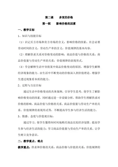 影响价格的因素
