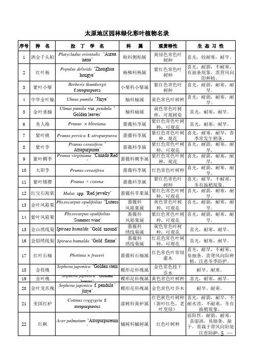 太原地区园林绿化彩叶植物名录(2020版)》