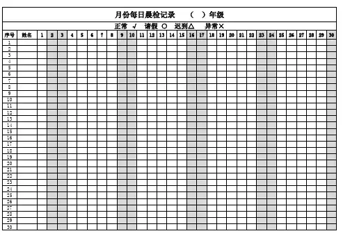 学校学生每日晨检体温记录表