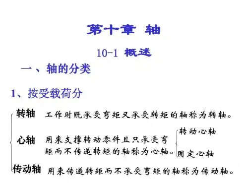 机械设计第9章