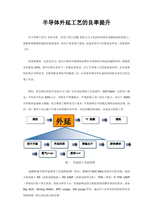 半导体外延工艺的良率提升