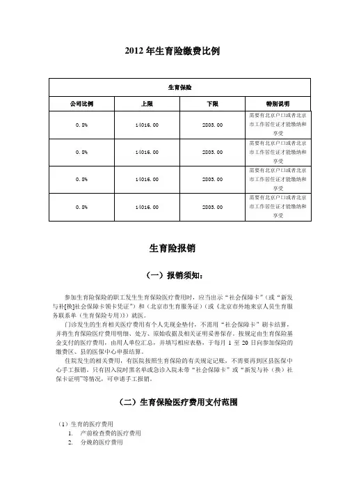 2012年北京生育保险