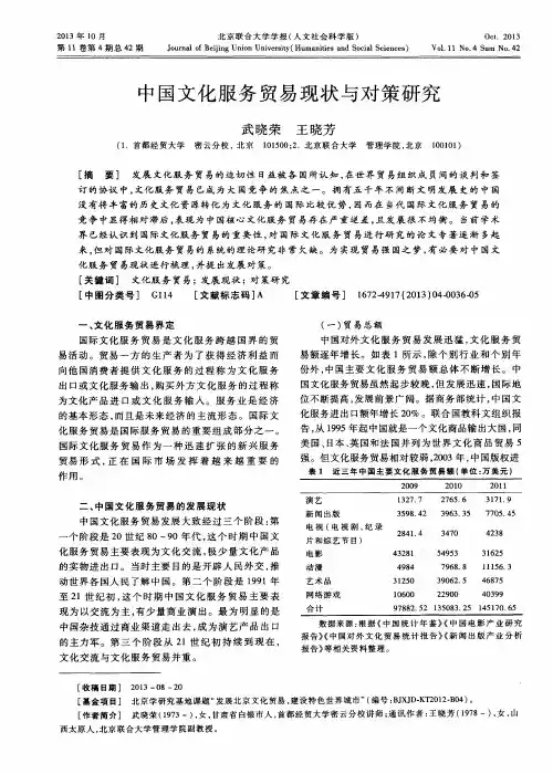 中国文化服务贸易现状与对策研究