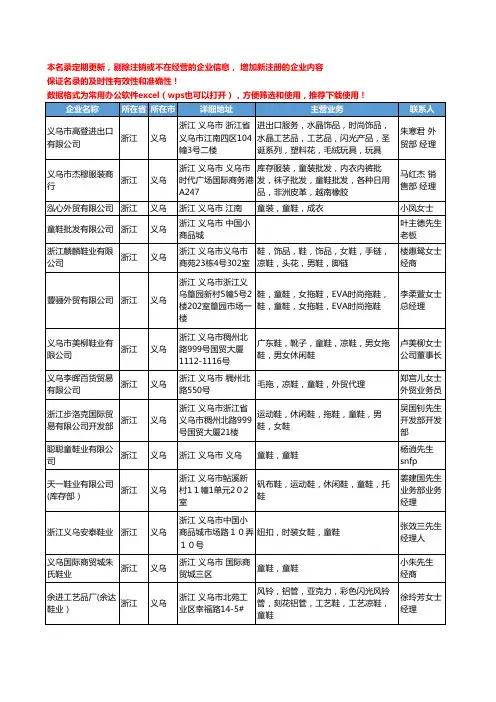 2020新版浙江省义乌童鞋工商企业公司名录名单黄页联系方式大全48家