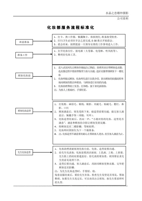 化妆部服务流程标准化