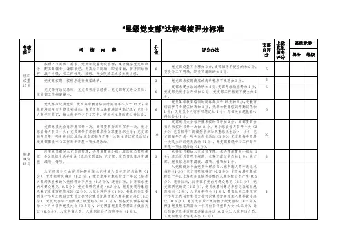 “星级党支部”达标考核评分标准 2