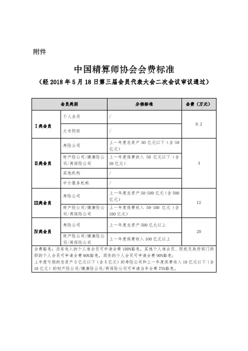 中国精算师协会会费标准