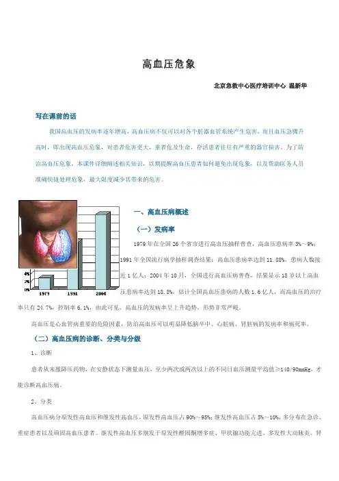 高血压危象