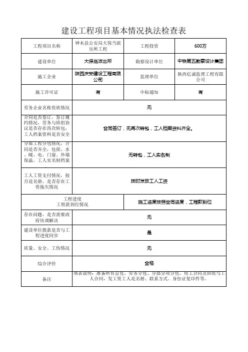 建设工程项目基本情况执法检查表 (1)
