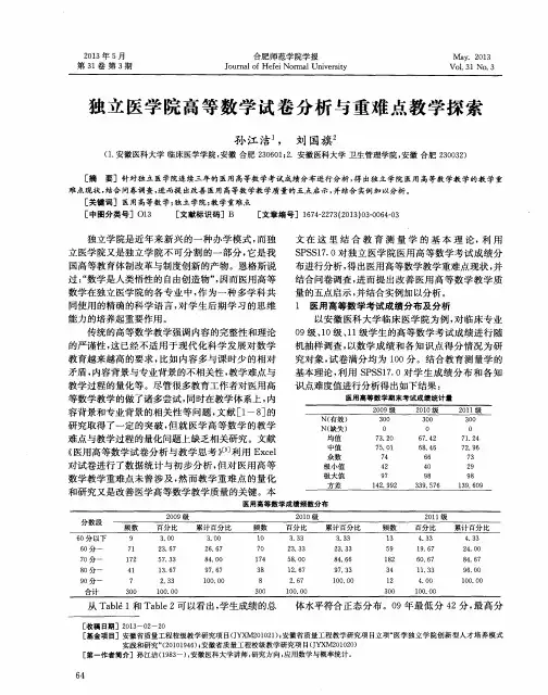 独立医学院高等数学试卷分析与重难点教学探索