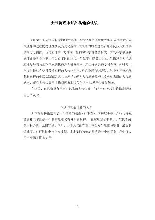 大气物理中红外传输