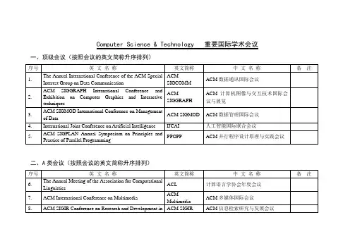 (会议管理)CS专业重要国际学术会议