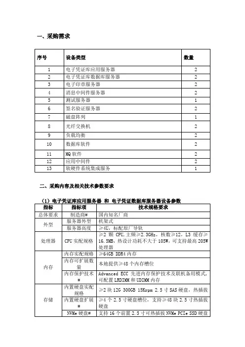 一、采购需求