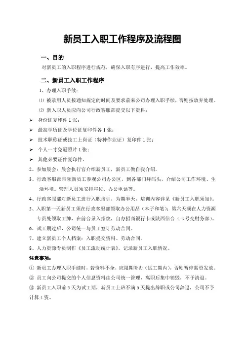 新员工入职工作程序及流程图
