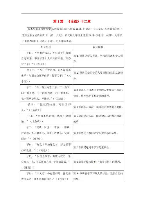 河南省中考语文 第一部分 古代诗文阅读 专题一 文言文