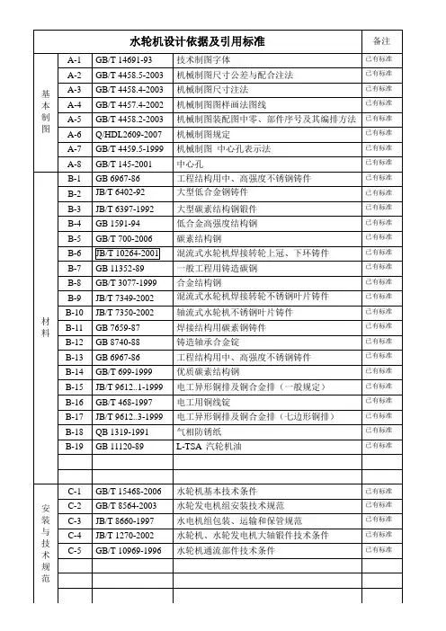 水轮机设计依据标准