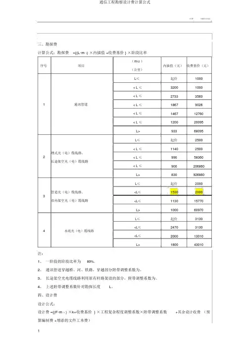 通信工程勘察设计费计算公式