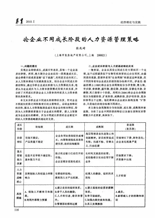 论企业不同成长阶段的人力资源管理策略