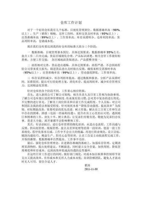 仓库工作计划(新)