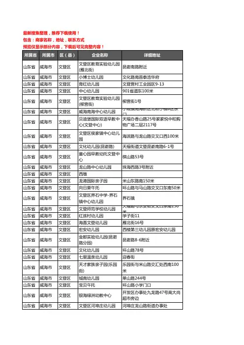新版山东省威海市文登区幼儿园企业公司商家户名录单联系方式地址大全65家