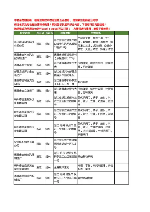 新版浙江省绍兴金立工商企业公司商家名录名单联系方式大全17家