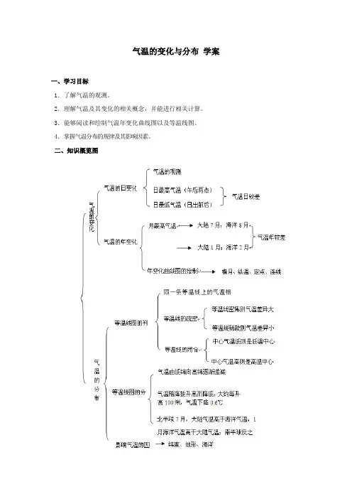 人教版七年级地理上册气温的变化与分布学案1